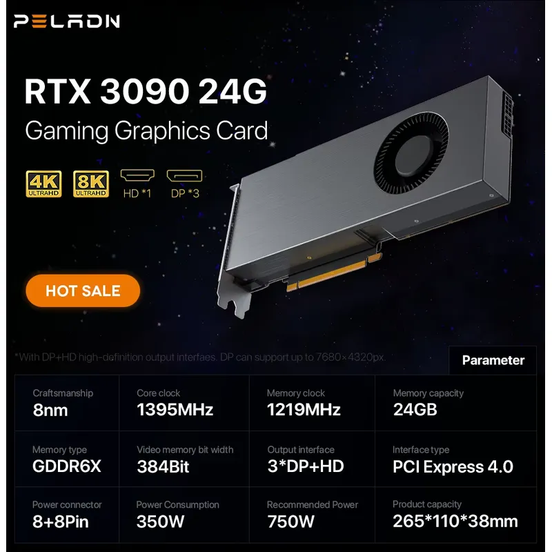 Sıcak Fırsat Düşük Fiyatlı AI  - Rtx 3080 Ti 12Gb incelemesi ve fiyatı