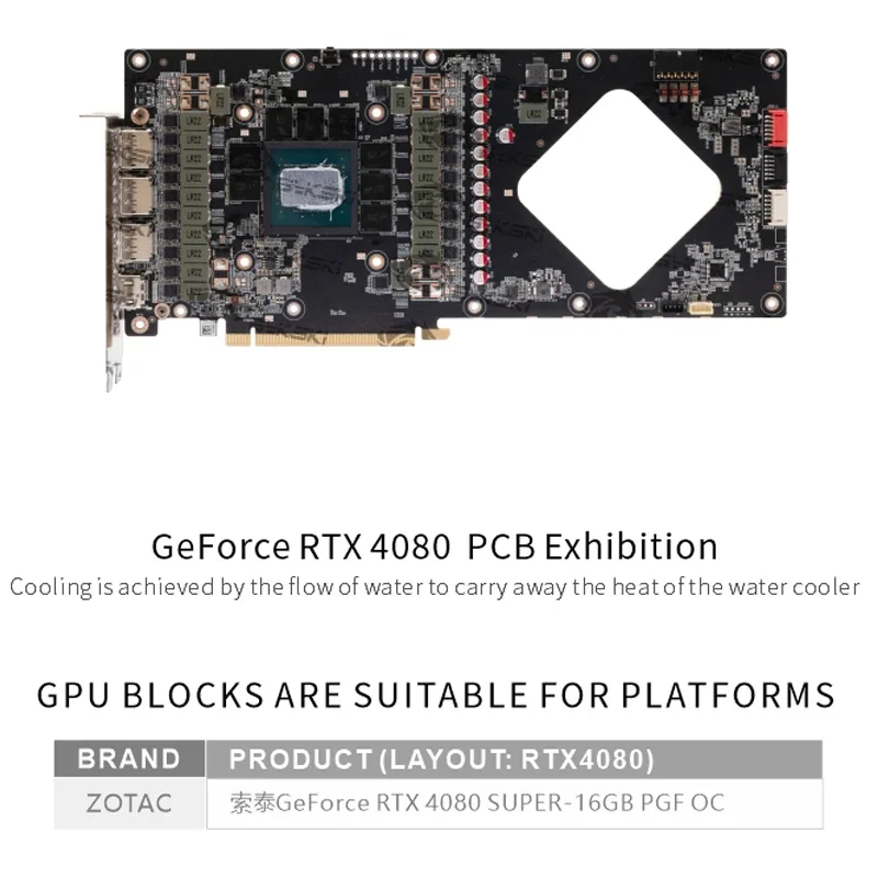Bykski N-ST4080SPGF-X GPU Bloğ - Rtx 4080 Super 16Gb incelemesi ve fiyatı
